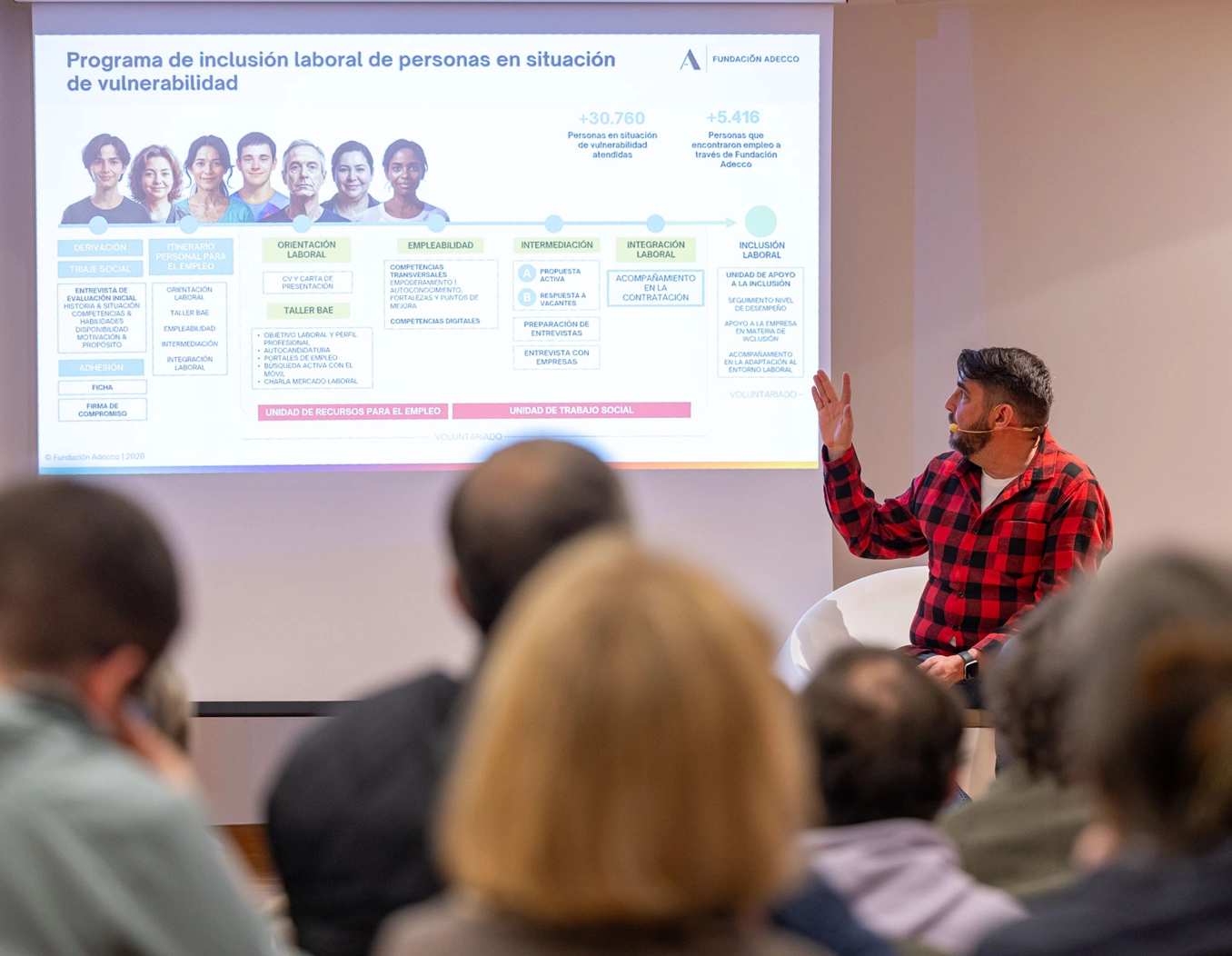 Presentación gráfica en una sala del programa